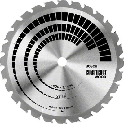 Plov kot Bosch Construct Wood, pr. 300 mm, klincom odoln